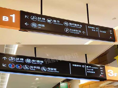 城步如何通过商场标识牌引导客流分布？